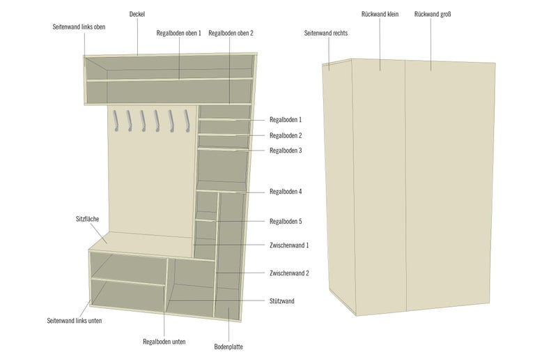 Garderobe mit Sitzfläche und Regalböden Darstellung