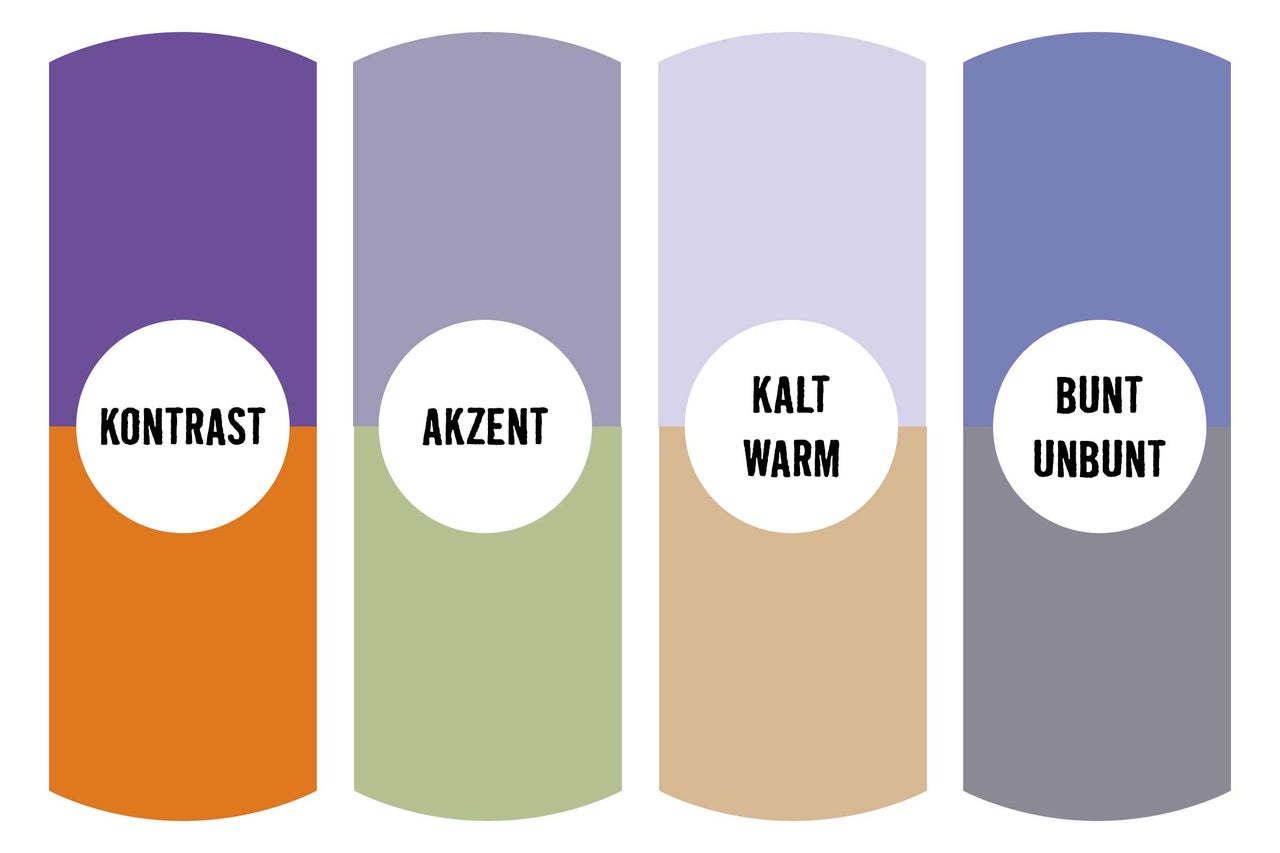 Farbschema mit Kontrast, Akzent, warmen und kalten Farben