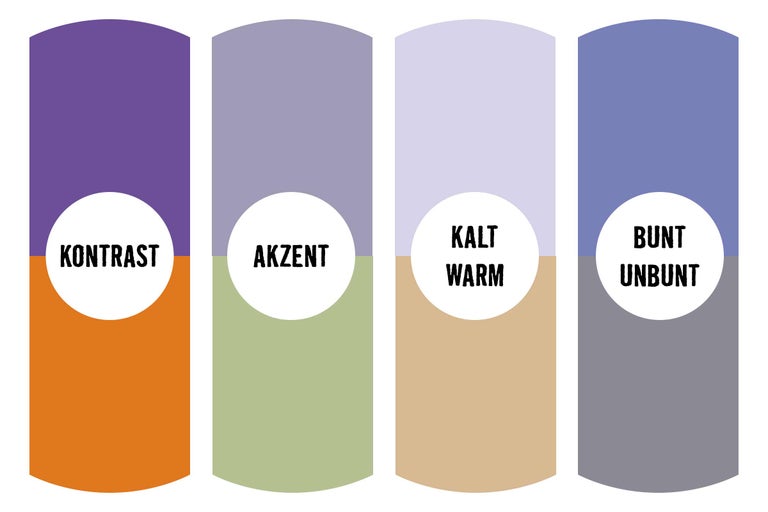Farbschema mit Kontrast, Akzent, warmen und kalten Farben