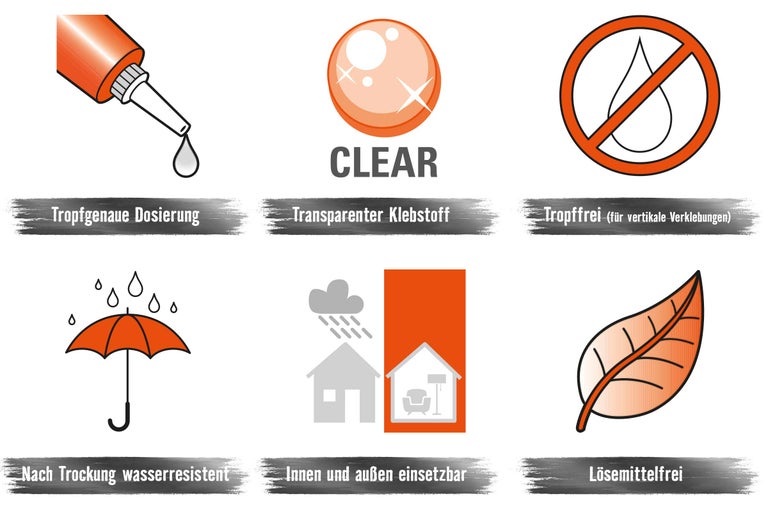 Icons showing glue properties: precise dosage, transparent adhesive, no dripping for vertical bonding, waterproof after drying, suitable for indoor and outdoor use, solvent-free