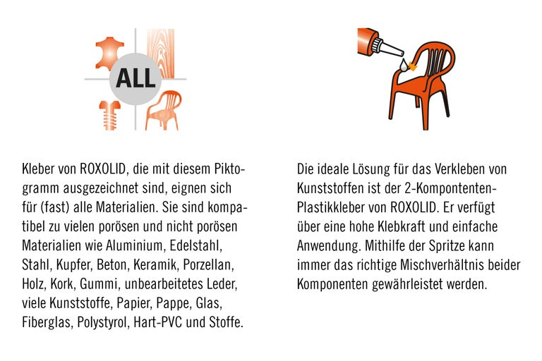 Roxolid Kleber geeignet für fast alle Materialien, wie Aluminium, Edelstahl, Stahl, Kupfer, Beton, Keramik, Porzellan, Holz, Kork, Gummi, Leder, Kunststoffe, Papier, Pappe, Glas, Fiberglas, Polystyrol, Hart-PVC und Stoffe