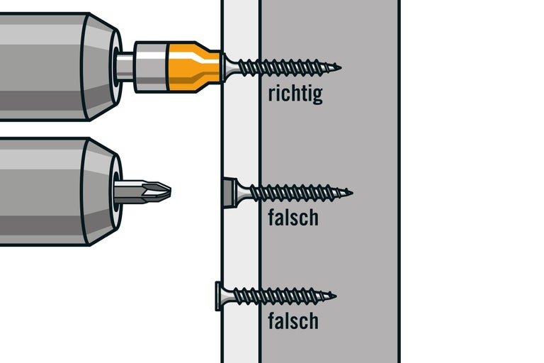 Illustration, die zeigt, wie man eine Schraube richtig und falsch eindreht