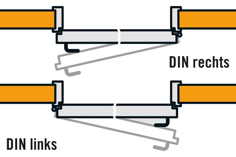 Darstellung der Türanschläge DIN links und DIN rechts
