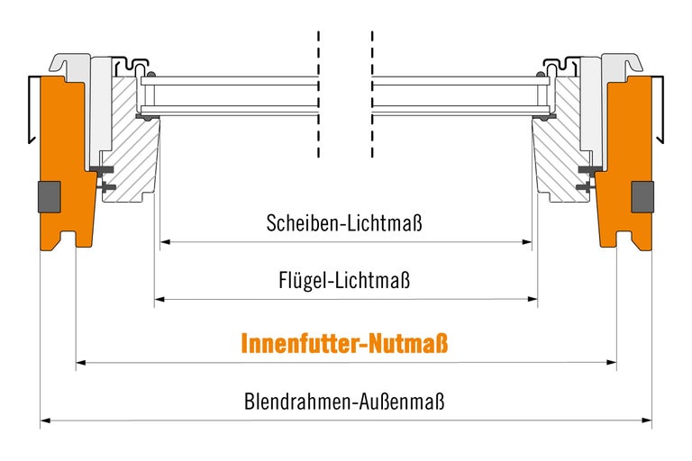 Technische Zeichnung eines Fensterprofils mit Maßangaben