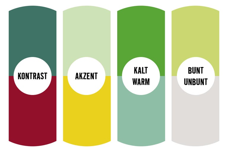 Grafische Darstellung von Kontrast, Akzent, kaltwarm und buntunbunt