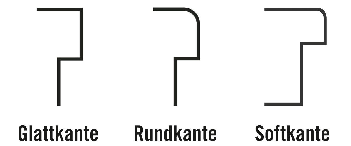 Illustration, die verschiedene Kantentypen zeigt: Glattkante, Rundkante und Softkante