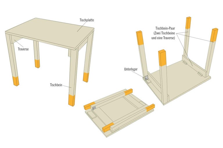 Illustration eines Tisches mit Tischplatte, Tischbeinen und Traverse sowie Details zur Konstruktion