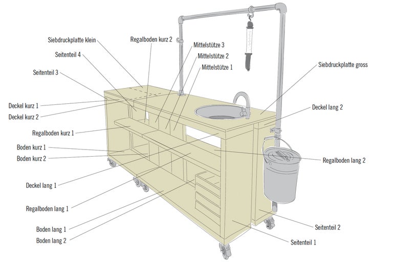 Skizze eines mobilen Waschtischs mit Regalen und einer Aufhängung