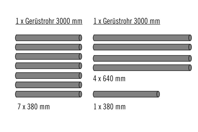 Illustration von Gerüstrohren in verschiedenen Längen: 3000 mm, 640 mm und 380 mm