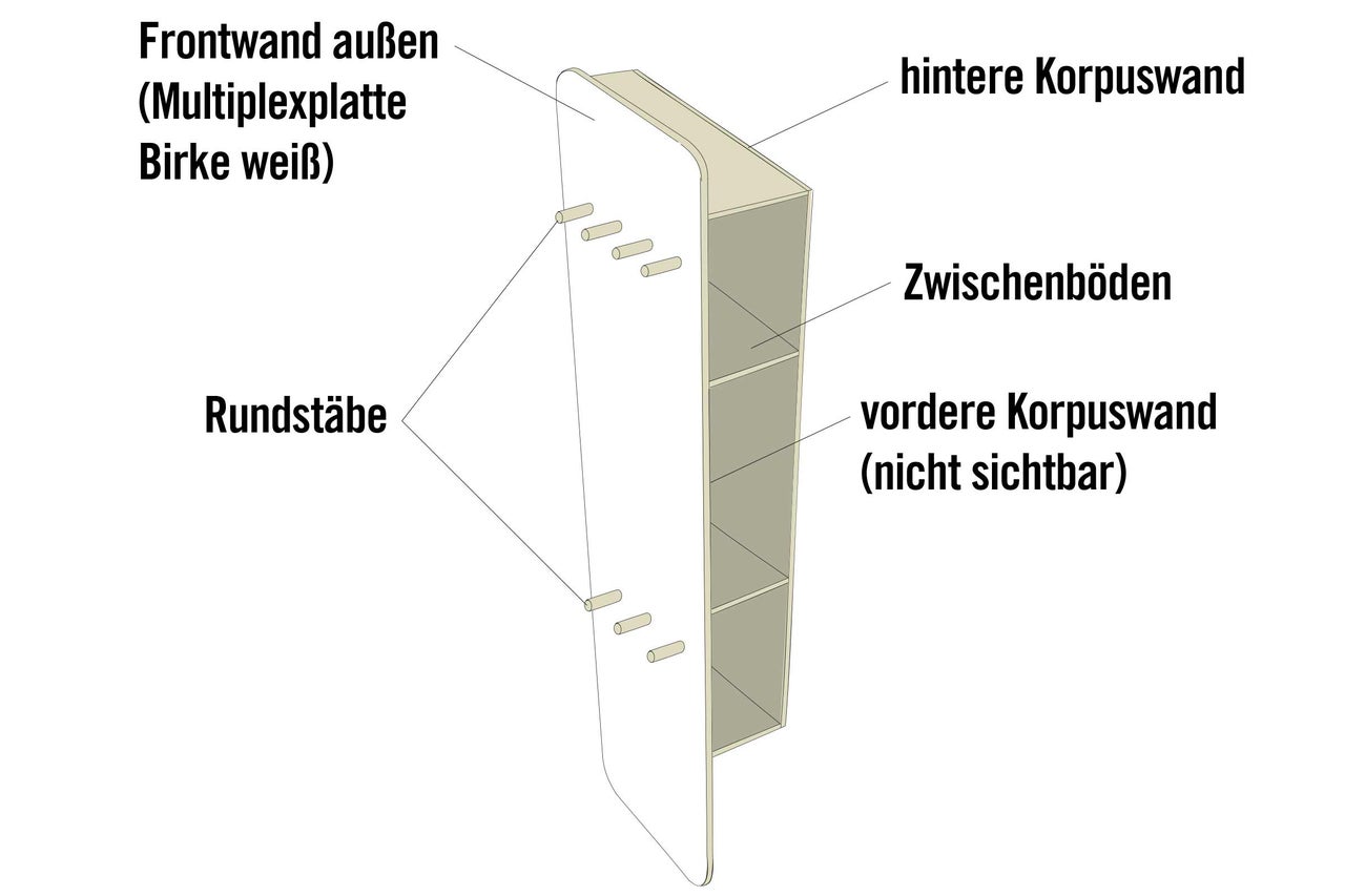 Illustration eines Regals aus Multiplexplatte Birke mit runden Stäben und Zwischenböden
