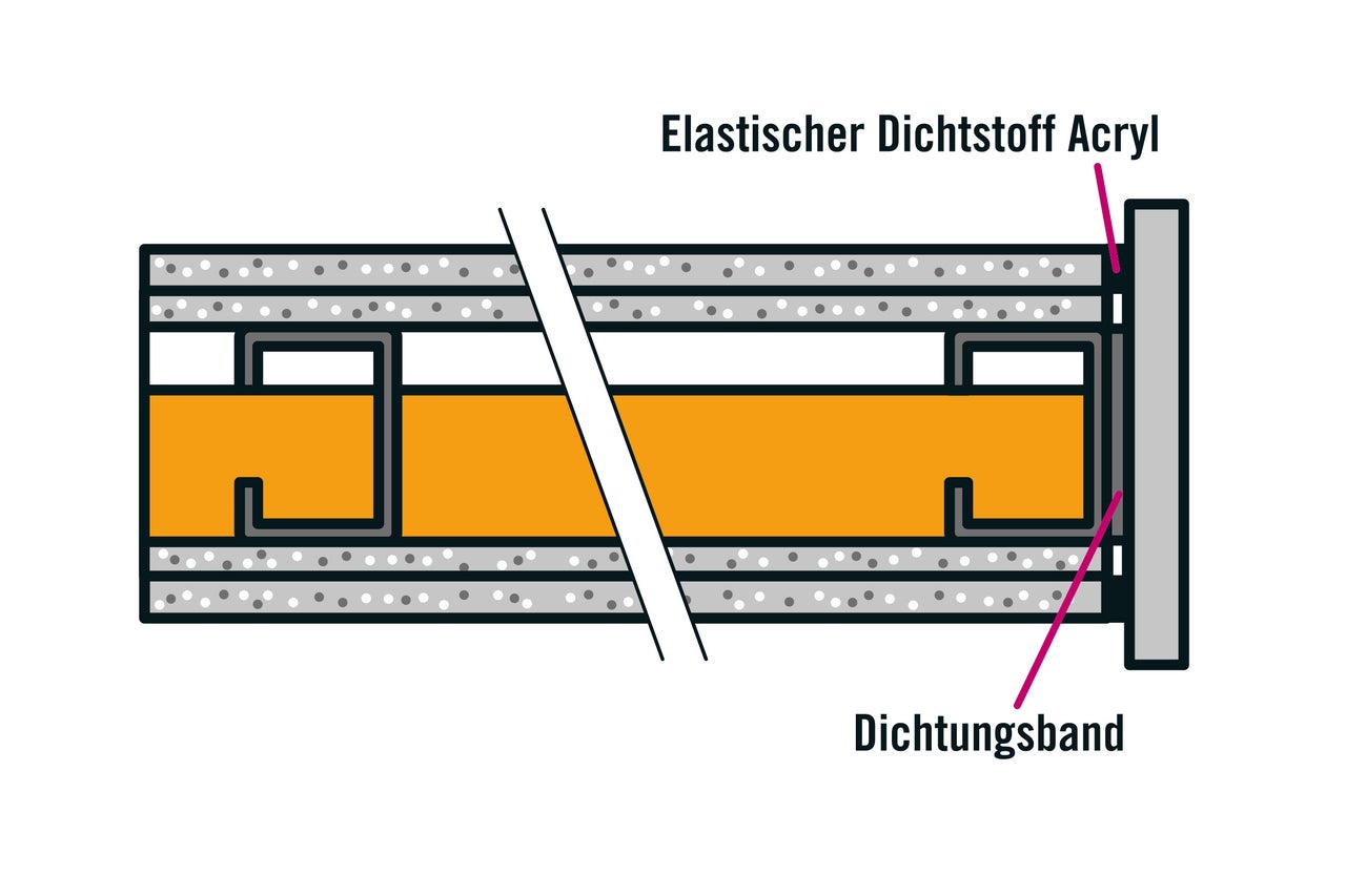 Illustration einer Fassadenverkleidung mit Dichtstoff Acryl und Dichtungsband