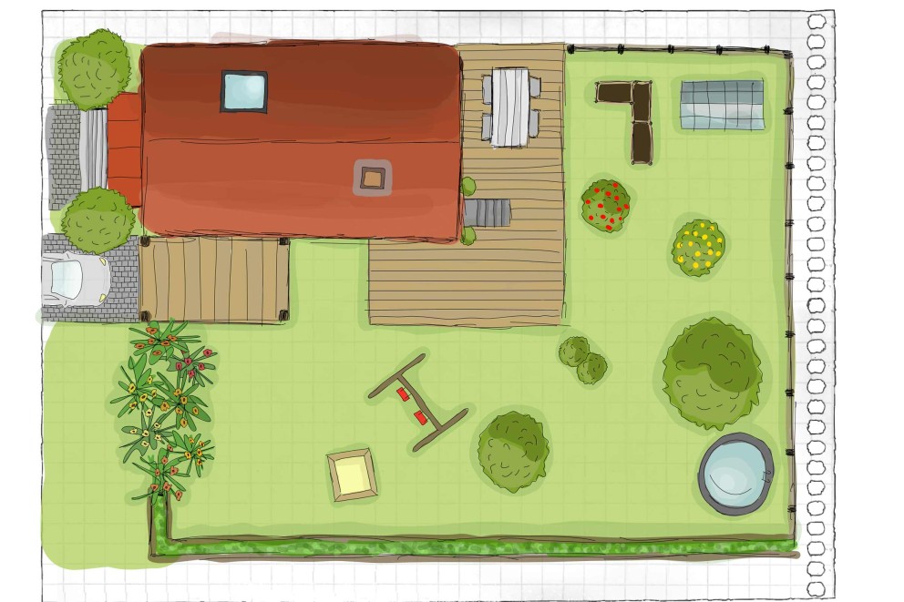 gartenskizze gartenskizze