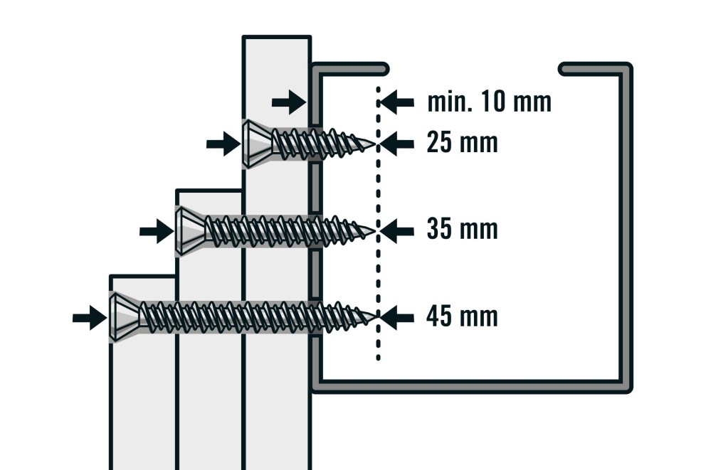 die richtigen trockenbauschrauben as 05 CMS 2.0 die richtigen trockenbauschrauben as 05 CMS 2.0