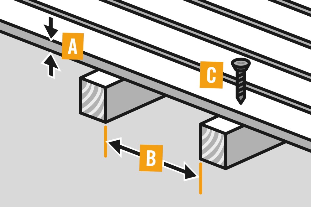 Unterkonstruktion von Holzterrassen Unterkonstruktion von Holzterrassen