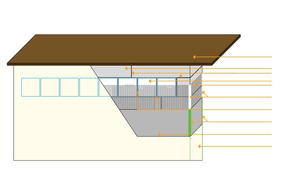  HORNBACH Baumarkt AG 