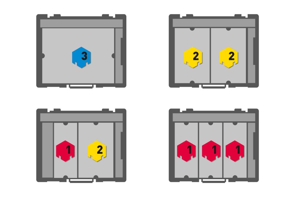 
				INDUSTRIAL Bestückungsvariationen Sortimo L Boxx classic

			