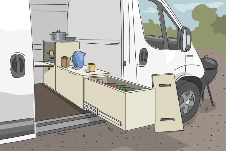 Campingbox Schranksystem für Ducato/Crafter/Sprinter aufbauen