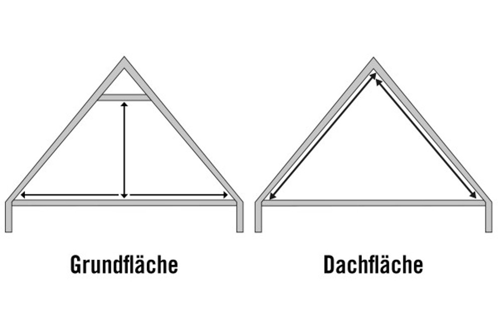  LU Dachboden AS07 