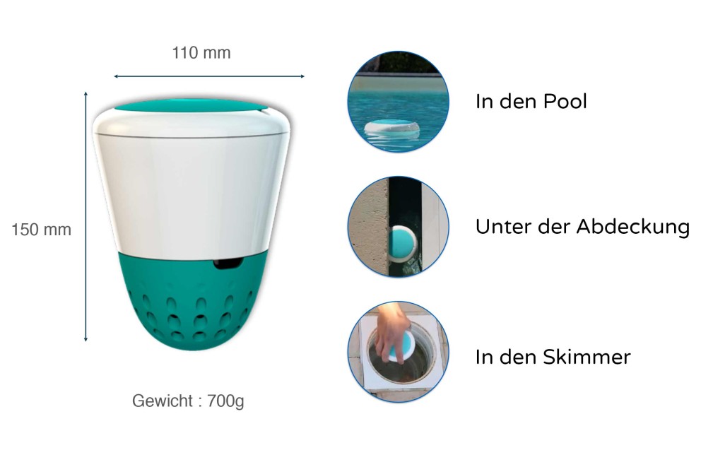 LU ICO klein und robust LU ICO klein und robust