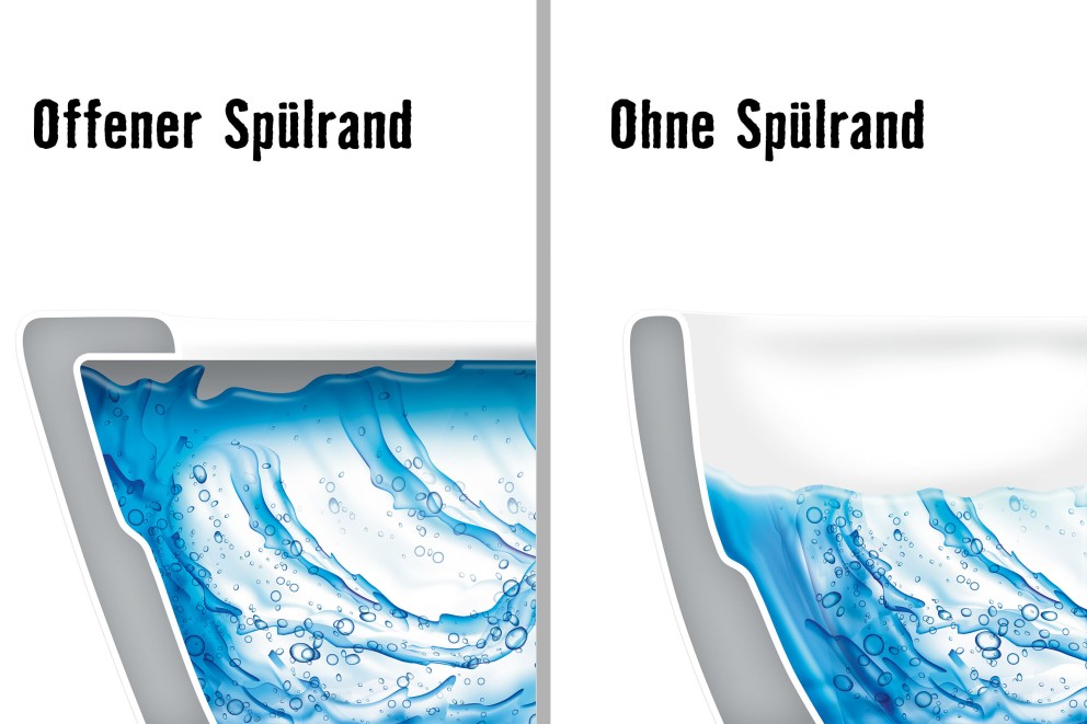 WC mit offenem Spülrand vs. WC ohne Spülrand WC mit offenem Spülrand vs. WC ohne Spülrand