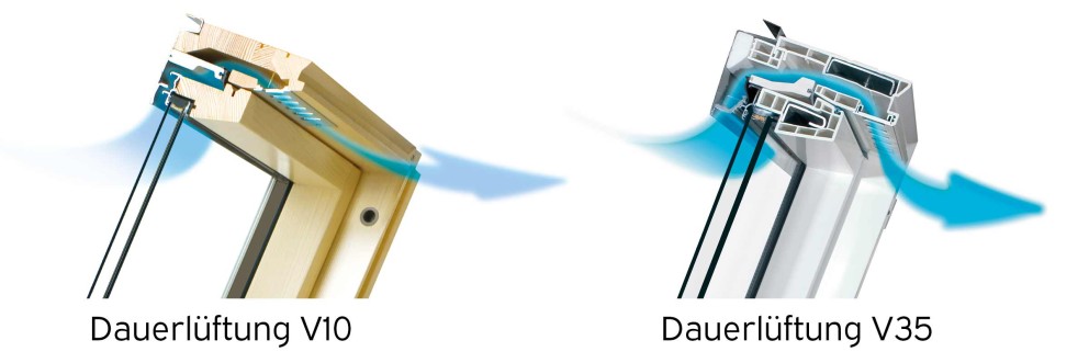 LU Aron Dauerbelüftung LU Aron Dauerbelüftung