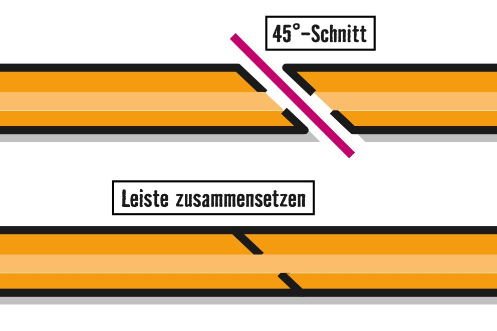 LU Decke und Wände AS10 LU Decke und Wände AS10