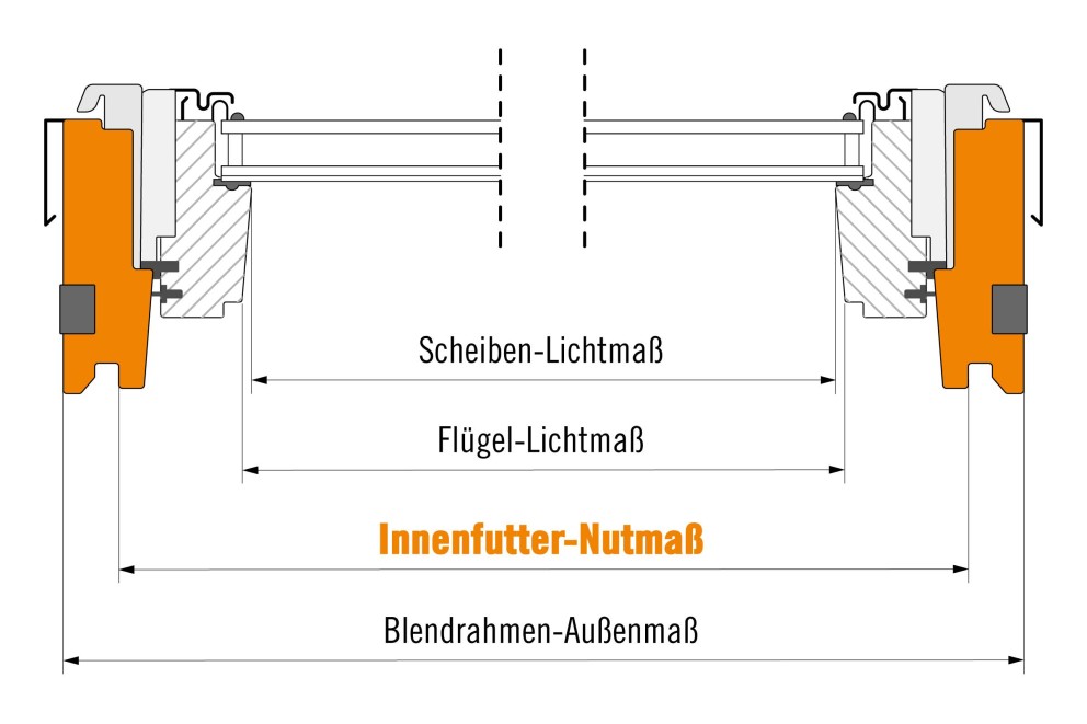 LU Dachfenster Querschnitt LU Dachfenster Querschnitt