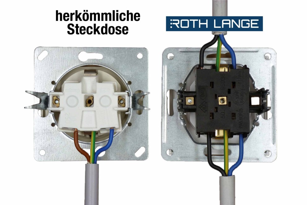 Roth Lange die Marke Roth Lange die Marke