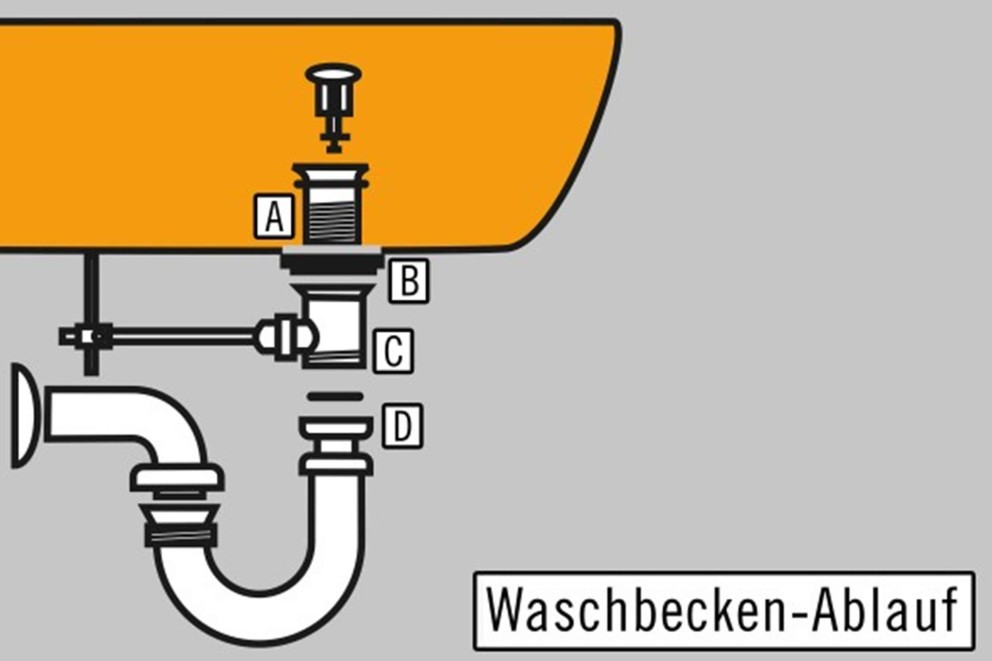  LU Waschbecken AS08 