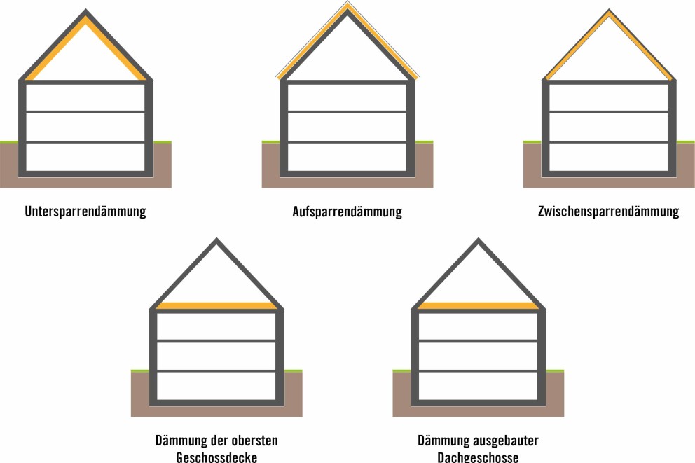  Hornbach 