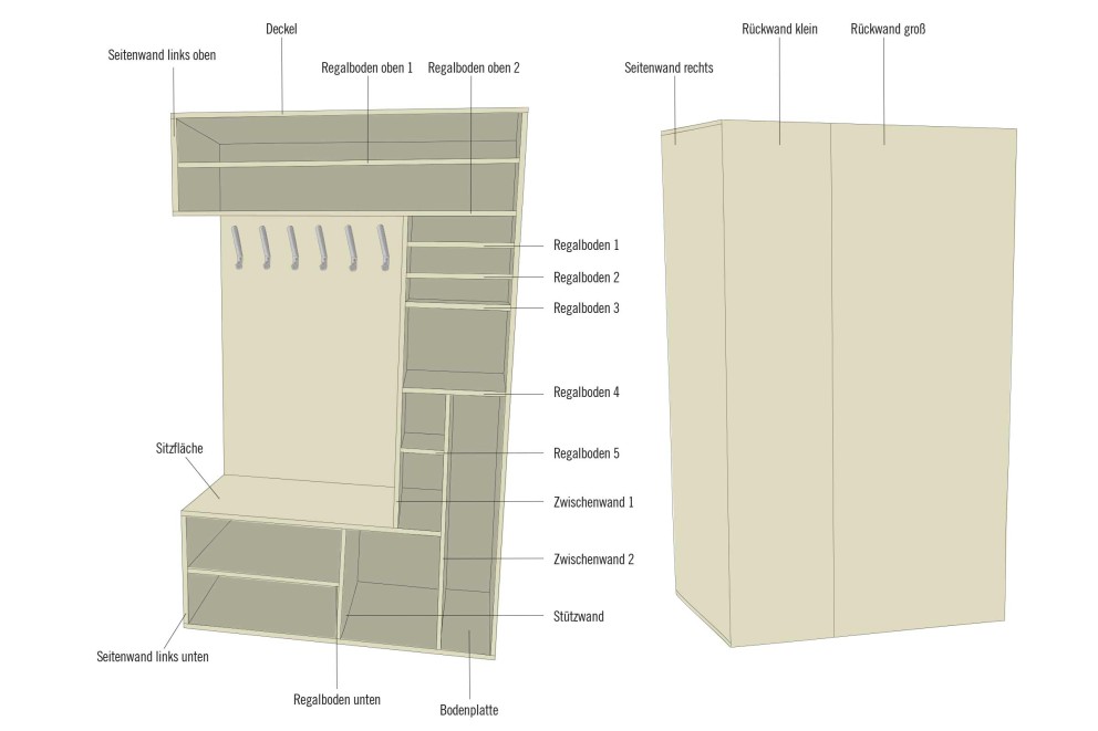 LU Garderobe skizze 1