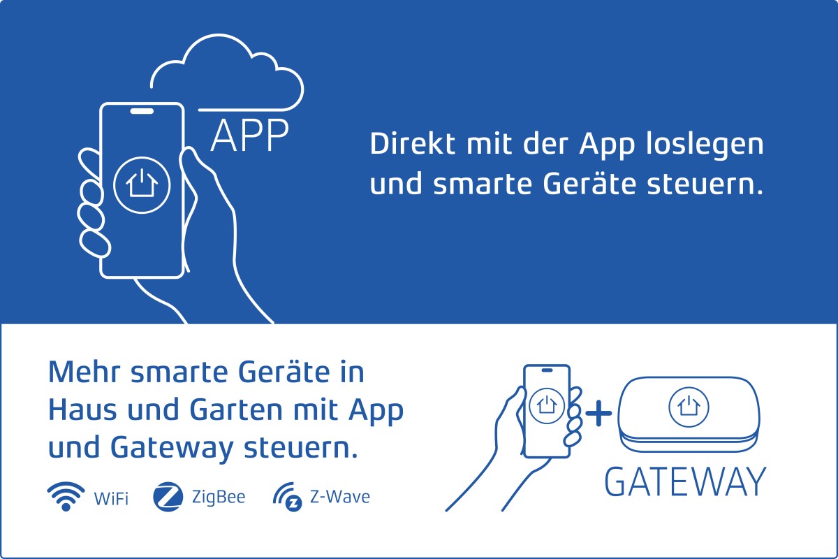 LU Smart Home gatewayless LU Smart Home gatewayless