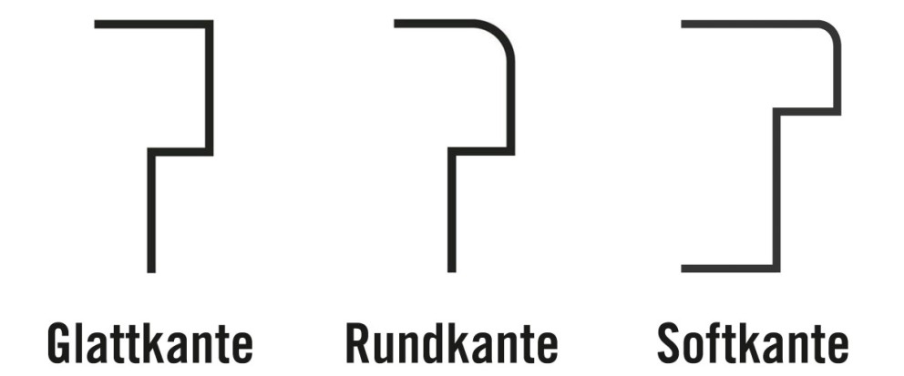 Kantenausführung Türblatt Kantenausführung Türblatt