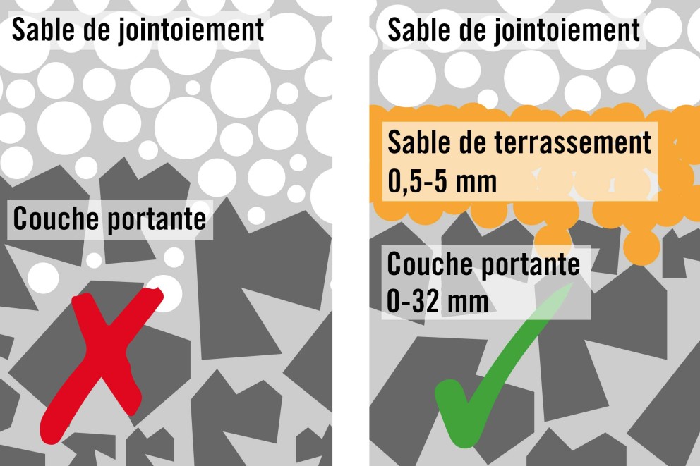 LU FLAIRSTONE Fugensand LU FLAIRSTONE Fugensand