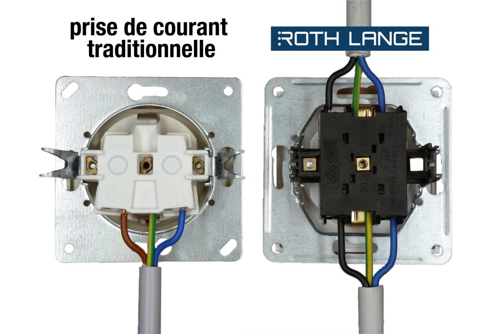 Roth Lange die Marke Roth Lange die Marke