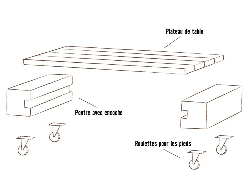 LU Altholz Skizze4 LU Altholz Skizze4