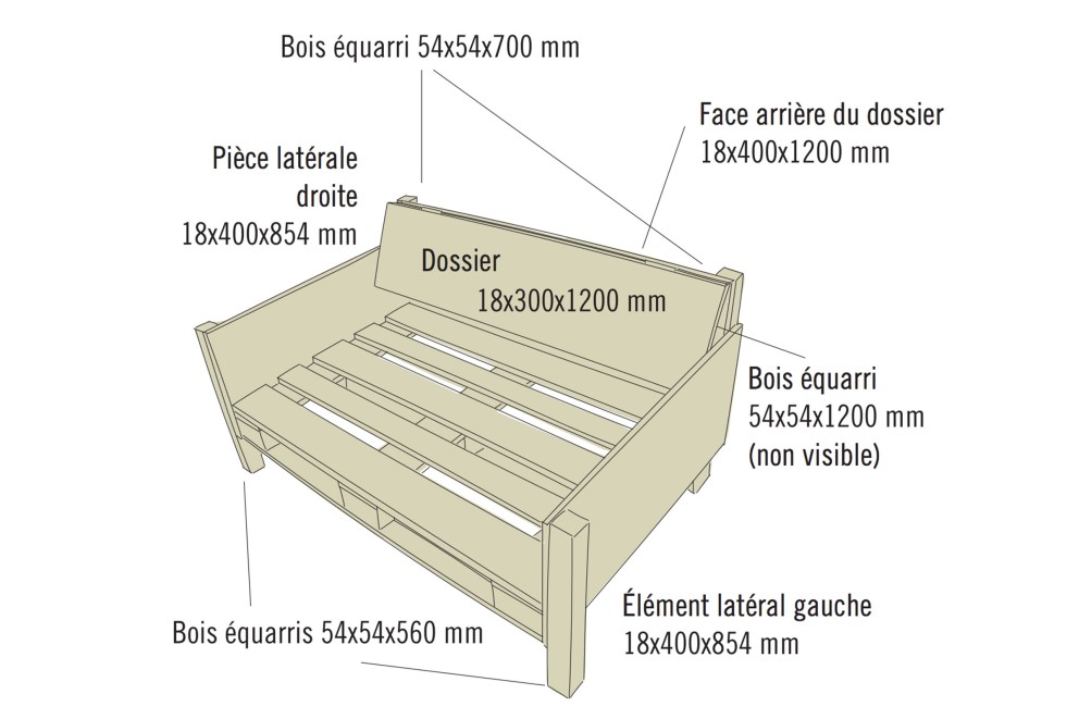 LU palettensofa skizze1 LU palettensofa skizze1