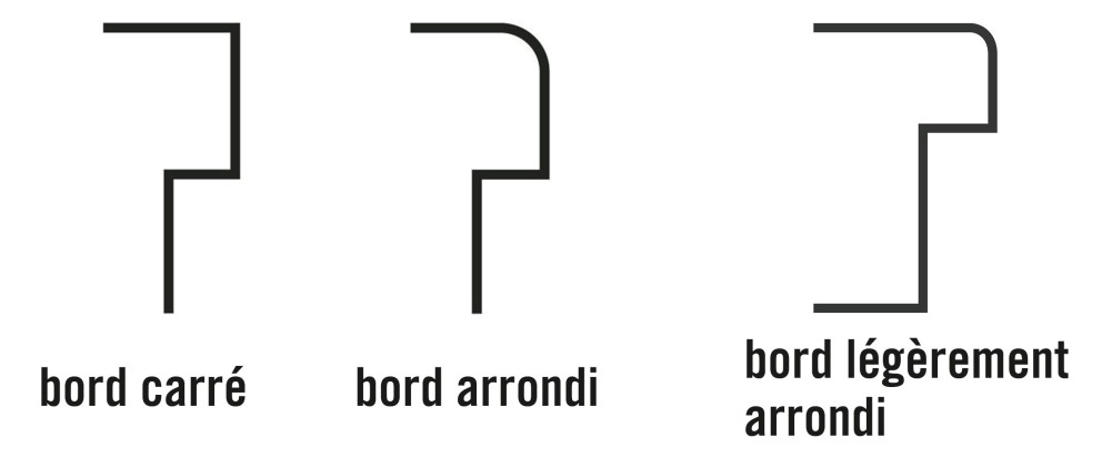 Propriétés du vantail de porte – types de bord Propriétés du vantail de porte – types de bord