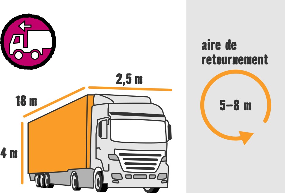 livraison par camion livraison par camion