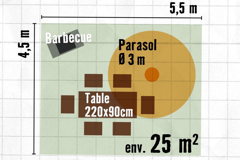 LU terrasse bauen LU terrasse bauen