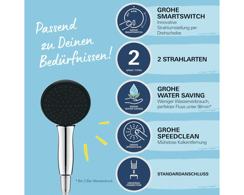 Grohe Handbrause mit verschiedenen Strahlarten und Funktionen