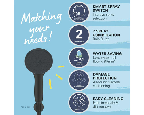 Brausekopf mit Informationen zu Strahlarten, Wassersparen, Schadensschutz und Reinigung