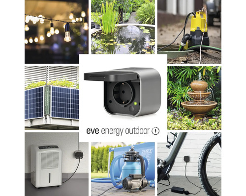 Collage verschiedener Anwendungen der Eve Energy Outdoor Steckdose