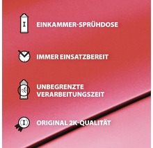 Einkammer Sprühdose, immer einsatzbereit, unbegrenzte Verarbeitungszeit, Original 2K Qualität