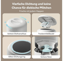 Produktmerkmale: Vierfache Dichtung, sicherer Drehverschluss, Trockenmittelbeutel, Silikondichtungsring und sicherer Rotor
