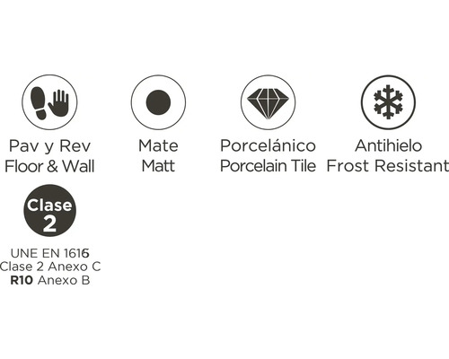 Symbole für Boden- und Wandfliesen, matte Fliesen, Porzellanfliesen und Frostbeständigkeit