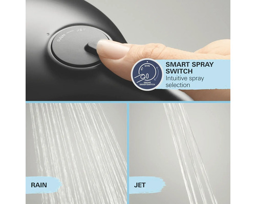 Grohe Smart Spray Switch für intuitive Strahlarten Auswahl am Duschkopf