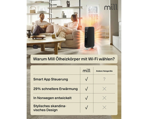 Wohnzimmer mit einem Paar auf dem Sofa und einem Mill Ölradiator mit Wifi. Vergleichstabelle der Funktionen von Mill Ölradiatoren.
