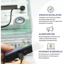 Stromzähler mit Sicherheits- und Kontrollfunktionen zur Reduzierung des Stromverbrauchs.