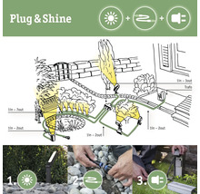 Instructions de montage du système Plug & Shine pour l''éclairage de jardin